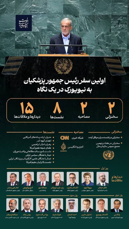 [#اینفوپاد](?q=%23%D8%A7%DB%8C%D9%86%D9%81%D9%88%D9%BE%D8%A7%D8%AF)| اولین سفر رئیس جمهور پزشکیان …