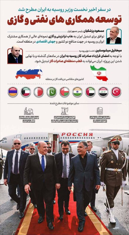 [#اینفوپاد](?q=%23%D8%A7%DB%8C%D9%86%D9%81%D9%88%D9%BE%D8%A7%D8%AF)| درسفر اخير نخست‌وزير روسيه به …