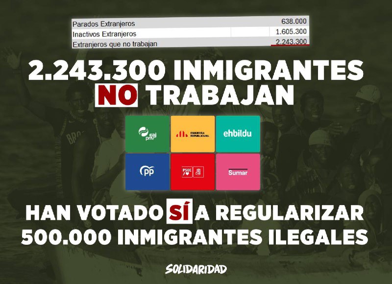 ***❌******❗️***EL 70% DE LOS INMIGRANTES EN …