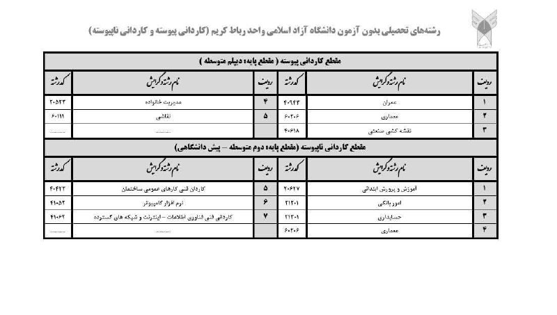 کانال رسمی سازمان نظام مهندسی دانشگاه …
