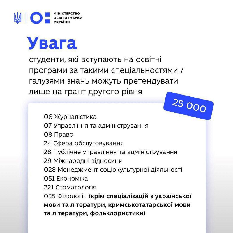 Інфо ВСТУП #УкрДУЗТ