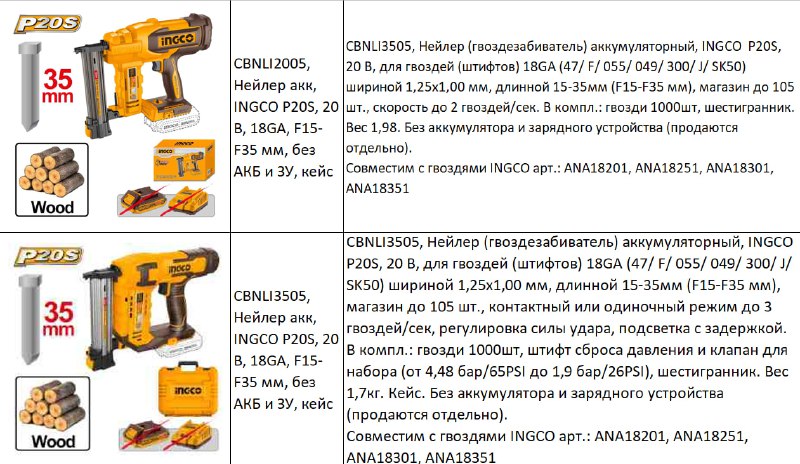 В одной из самых богатых семей …