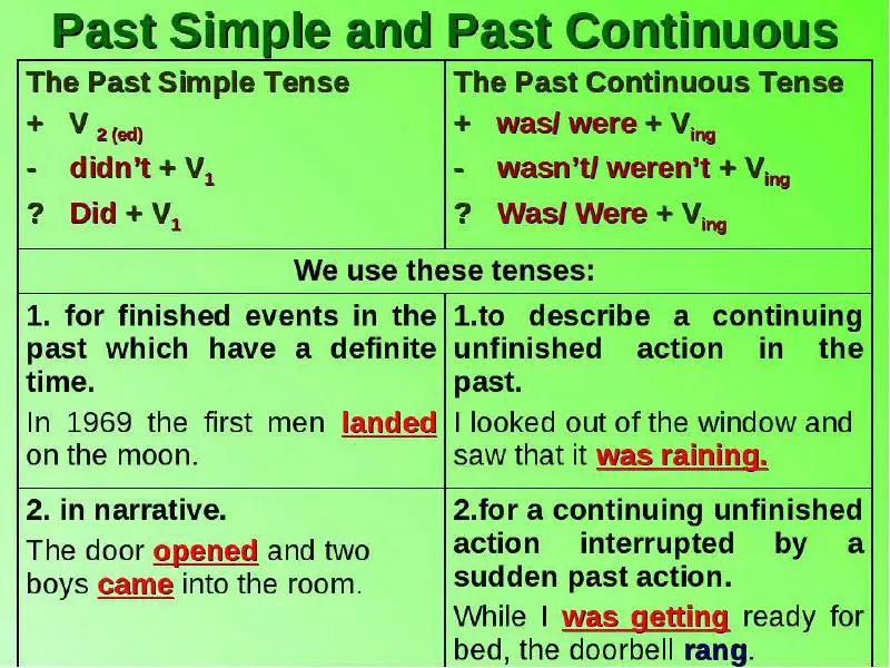 Past simple and Past continuous