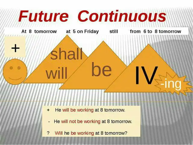 Future continuous - Kelasi davomli zamon