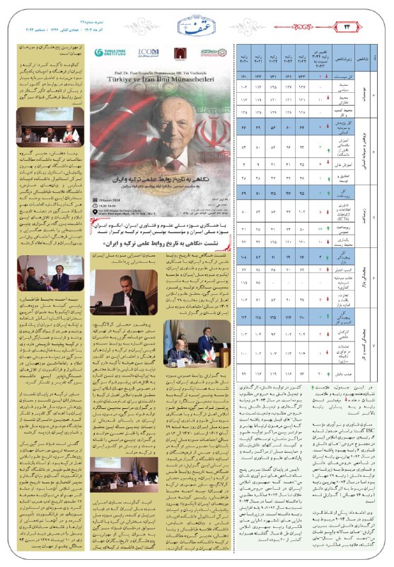 موزه ملی علوم و فناوری