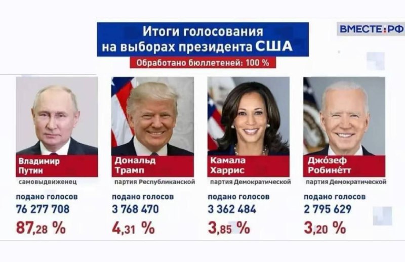 Спидран по пневмонии в эту пятницу …