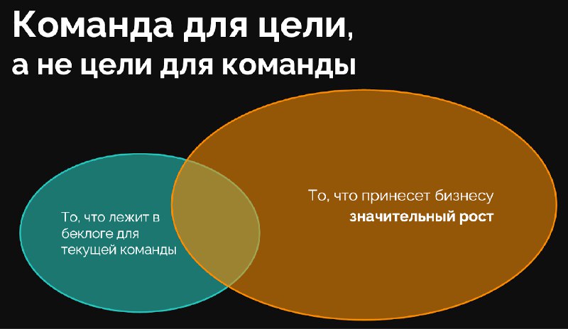 **Работает — трогай, чтобы работало лучше. …