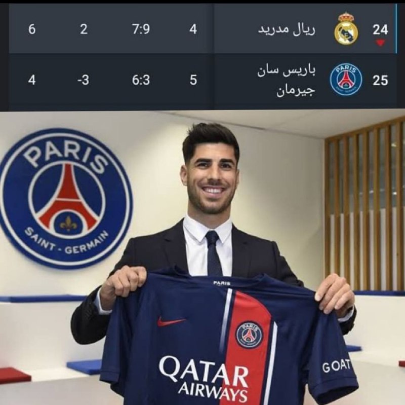 لماذا تغيير المكان يا ولدي