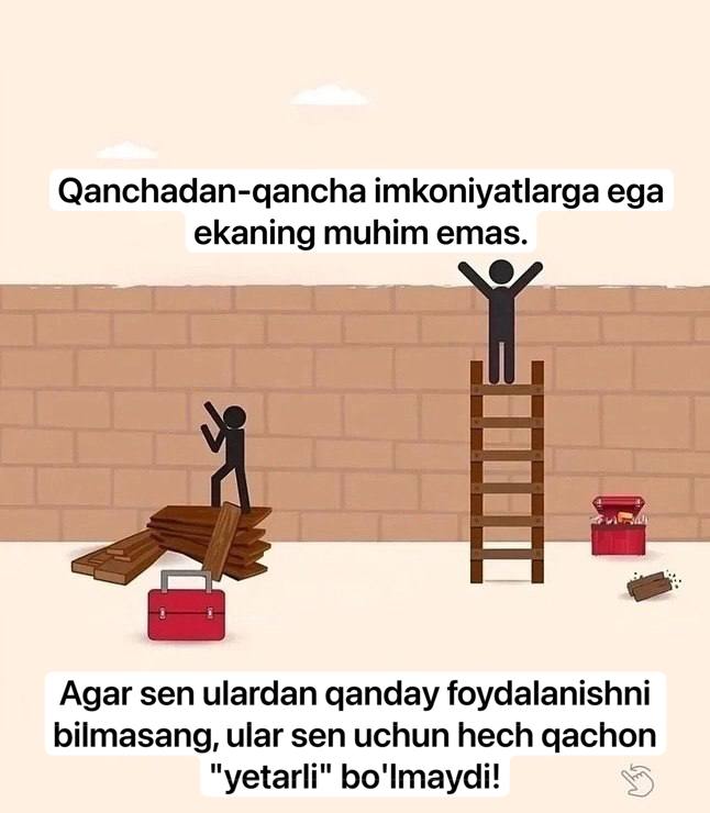 *Sizga berilgan imkoniyatlardan unumli foydalana olyapsizmi?*