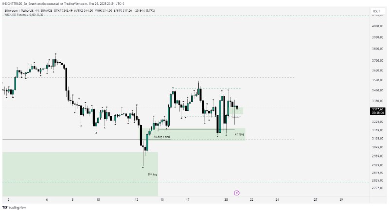 [**#ETH**](?q=%23ETH)