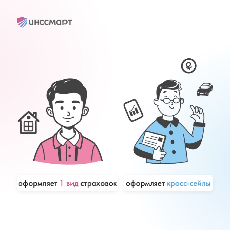 Inssmart Страхование