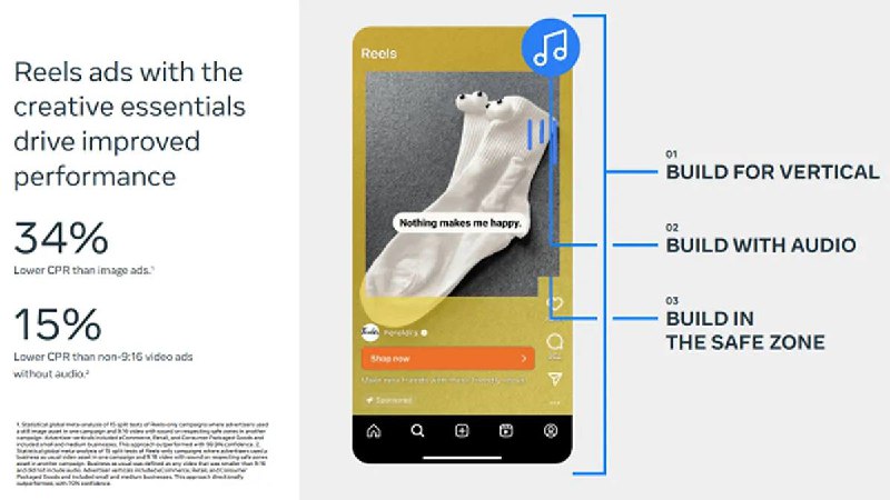 ***📲*** **Meta Shares New Reels Ad …
