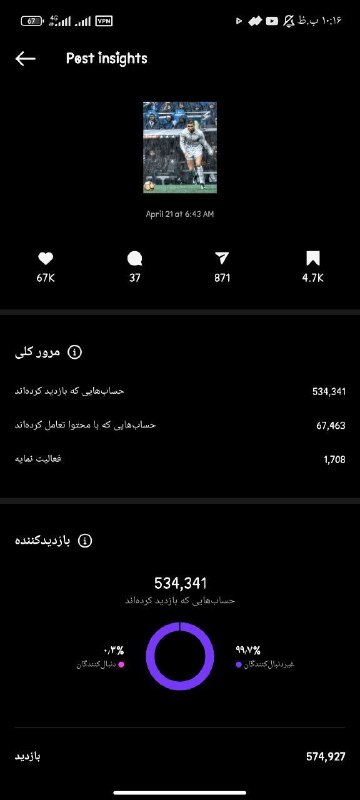 خرید و فروش پیج اینستاگرام