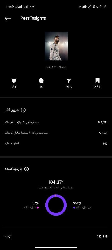 خرید و فروش پیج اینستاگرام