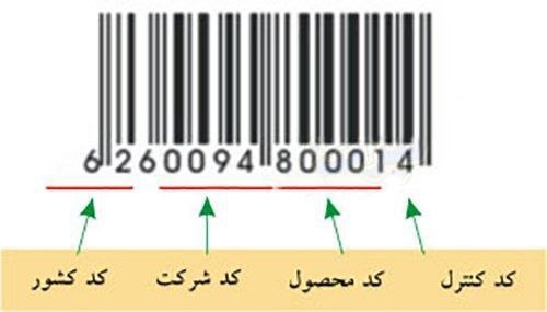 چطوری بفهمیم‌ جنسی که خریدیم ساخت …