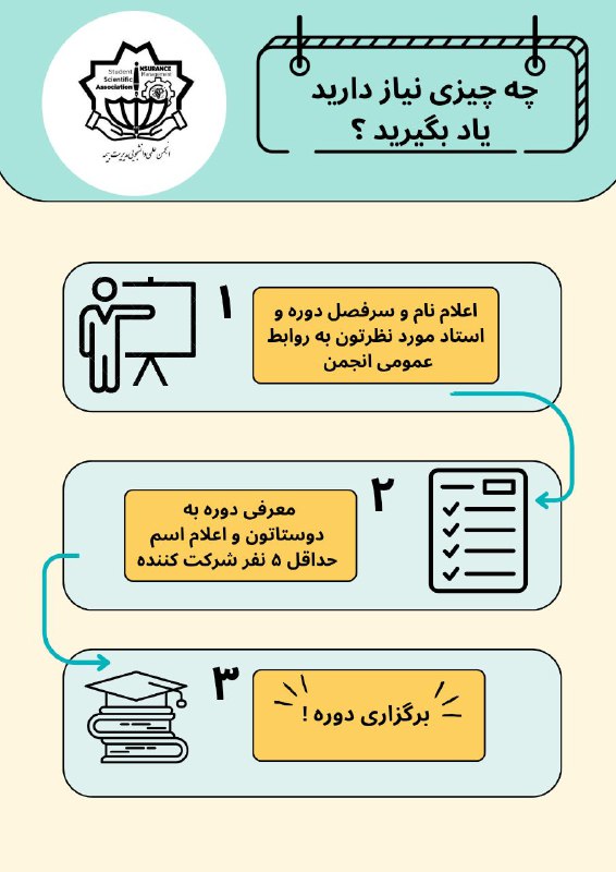 ***🤓***چه چیزی دوست دارید یاد بگیرید؟ …