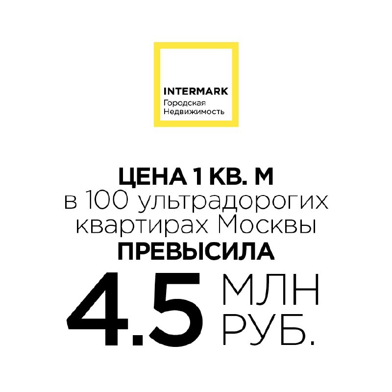 «Intermark Городская Недвижимость», опубликовали **индекс PCM …