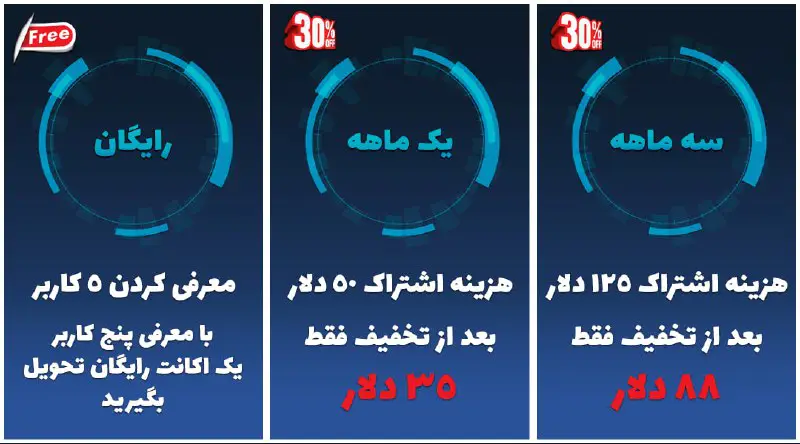 ***❓******❓*** لیست قیمت اکانت های یک …