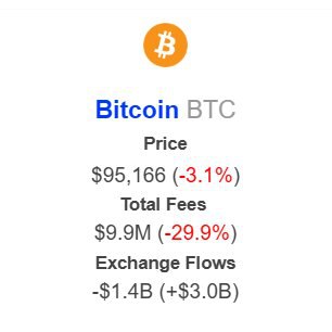 IntoTheBlock Insights