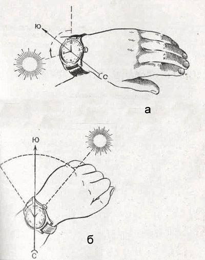 *Определение сторон горизонта по Солнцу*