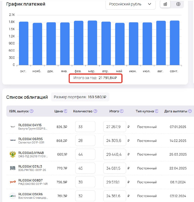 *****💰*** Как получить прибавку к зарплате, …