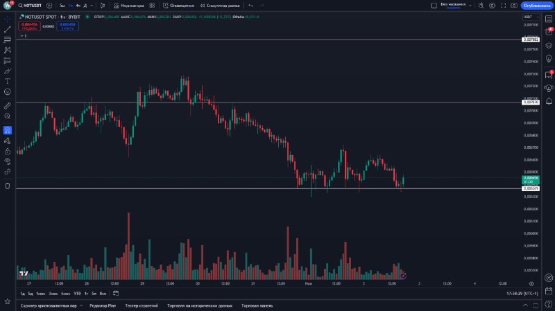 INVESTCOIN TRADE