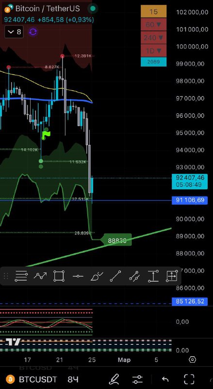 [#BTC](?q=%23BTC)