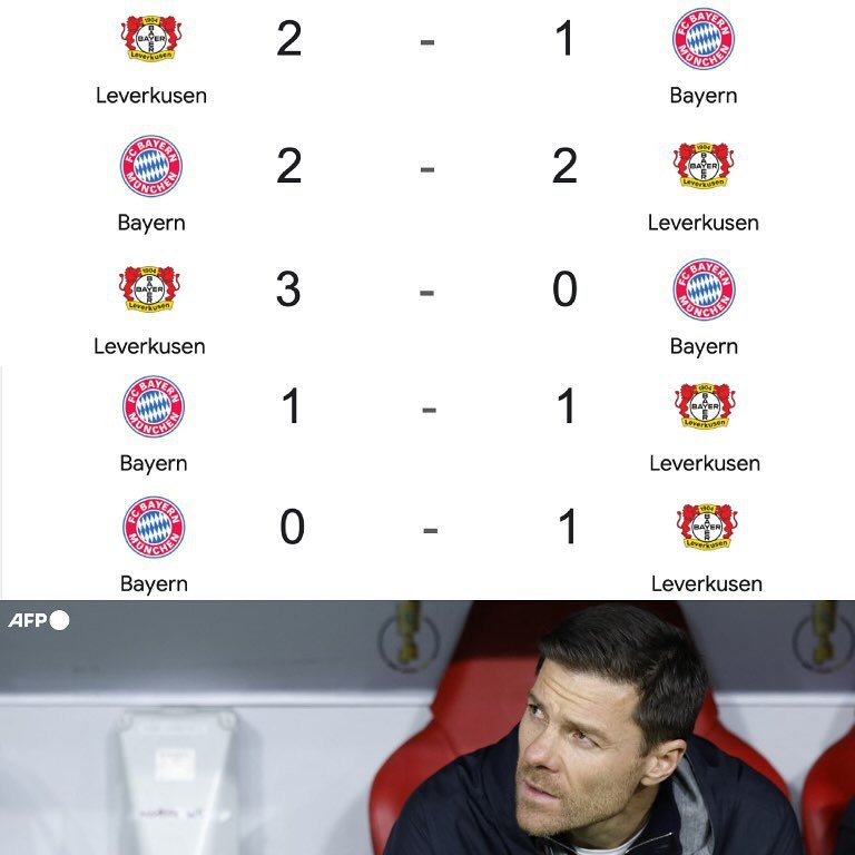 Xabi Alonso contra el Bayern Munich: