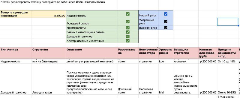 **Друзья всем привет! Нужна ваша помощь** …