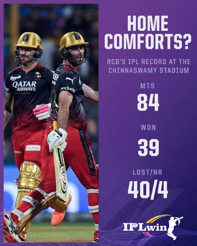 RCB aren't particularly dominant in Bengaluru …