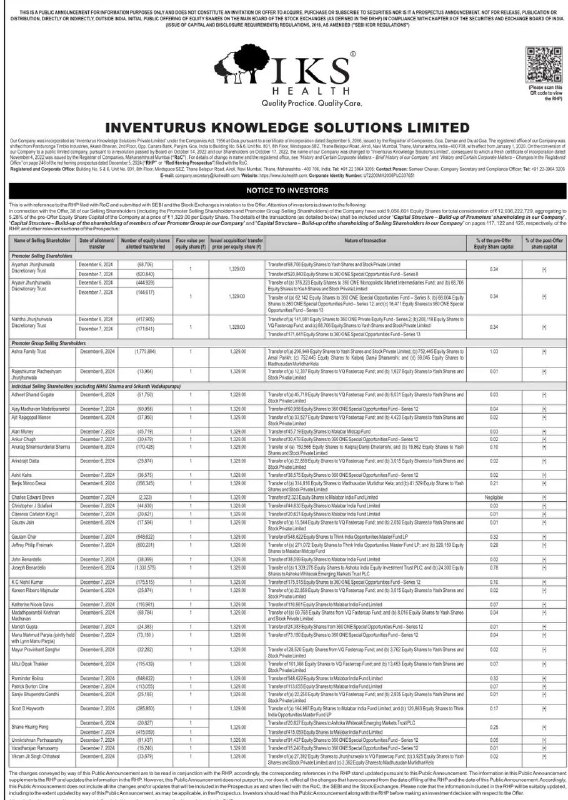 **“Notice to Investors” में बताया गया …