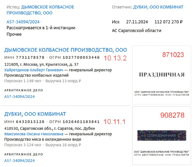 **Актуальный IP-кейс: Ошибки в деле А57-34094/2024 …