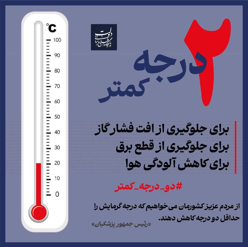 ***✅*** **پویش: دمای خانه و‌ محل …