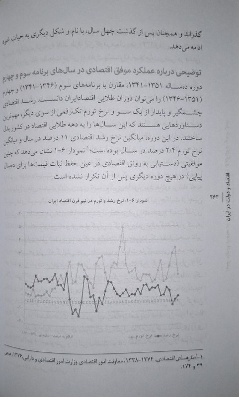 ***🔶***عملکرد موفق اقتصادی زمان شاه