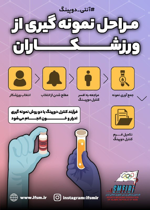 ***⚠️*****آنتی دوپینگ؛ مراحل نمونه گیری از …