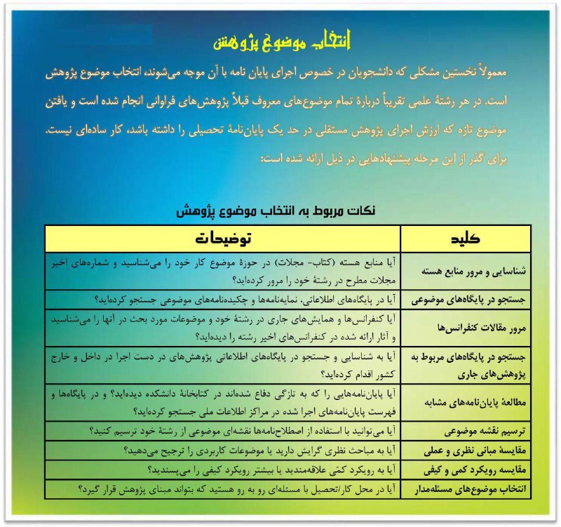***?***نکاتی پیرامون انتخاب موضوع
