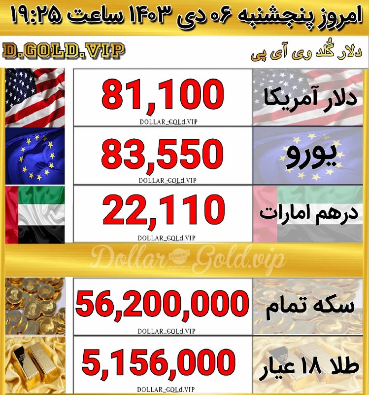 متاسفانه ول کن نیست***?‍♂️***