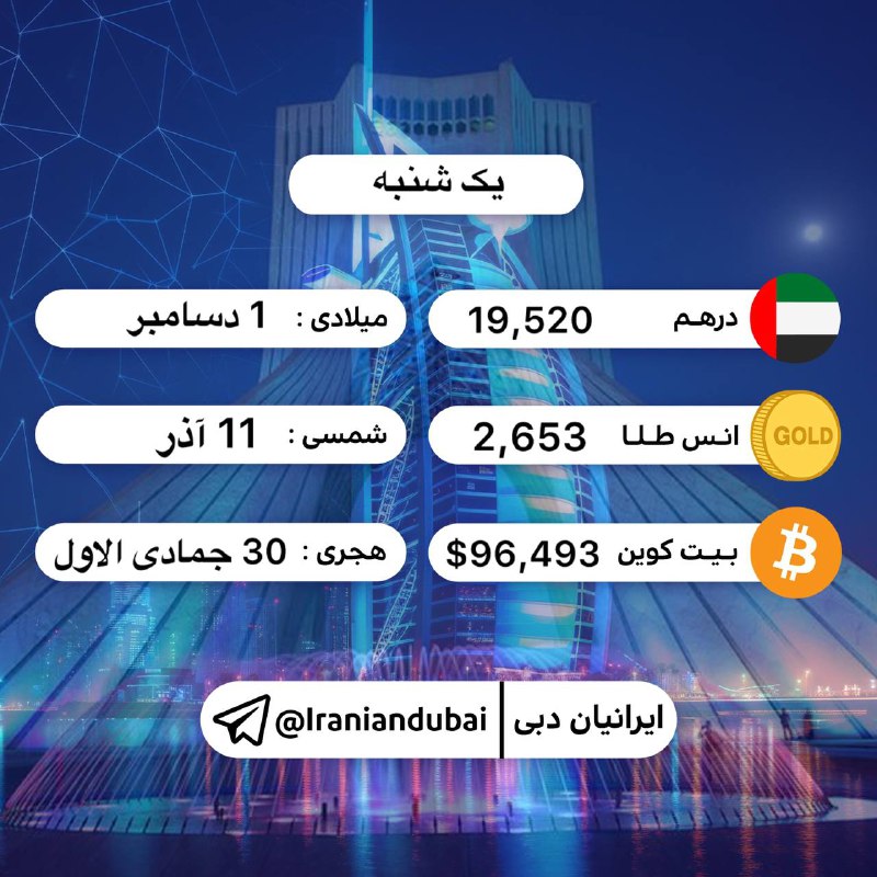 [#نرخ\_درهم](?q=%23%D9%86%D8%B1%D8%AE_%D8%AF%D8%B1%D9%87%D9%85) [#درهم](?q=%23%D8%AF%D8%B1%D9%87%D9%85)