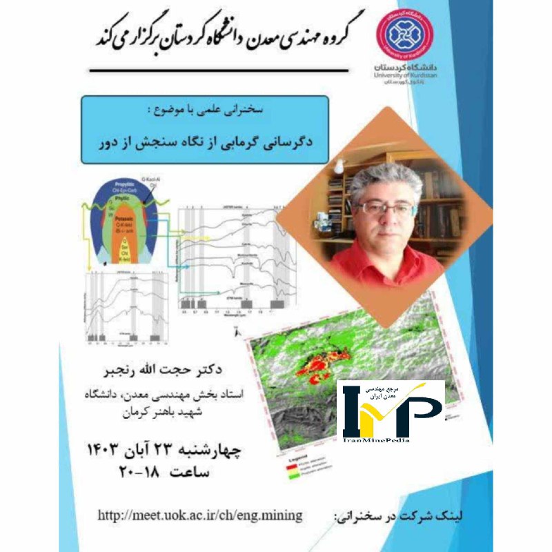 برگزاری سخنرانی علمی