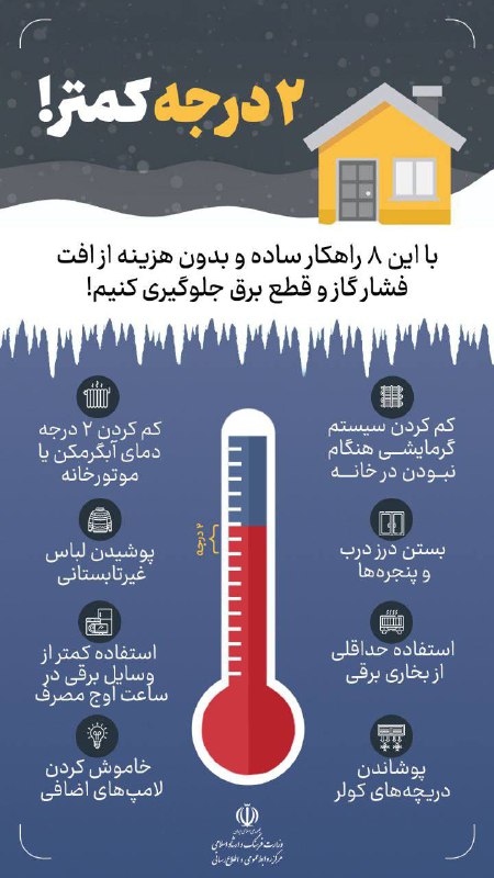 ***?*** دو درجه کمتر