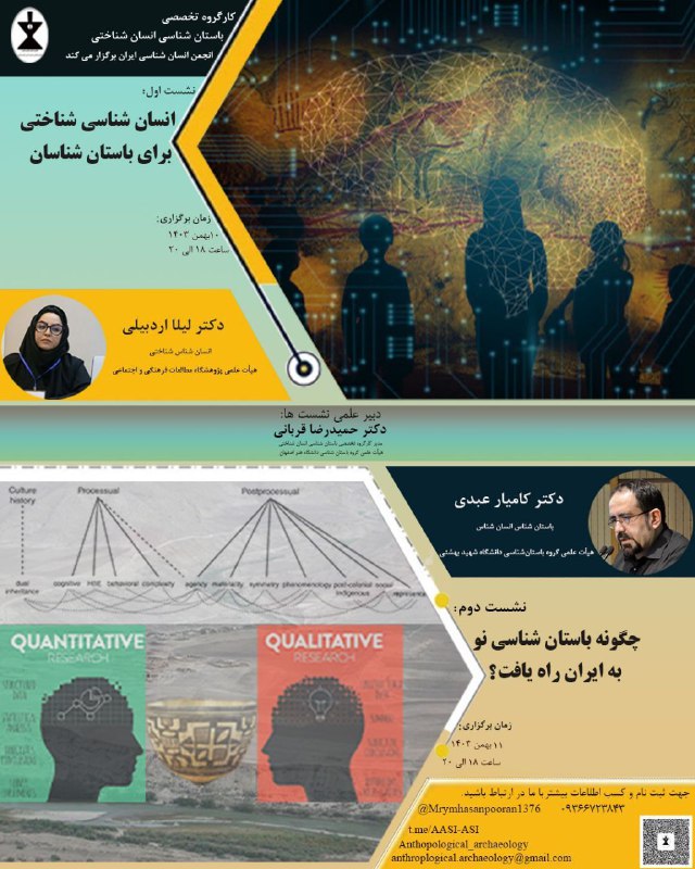 کارگروه تخصصی باستان‌شناسی انسان‌شناختی انجمن علمی …