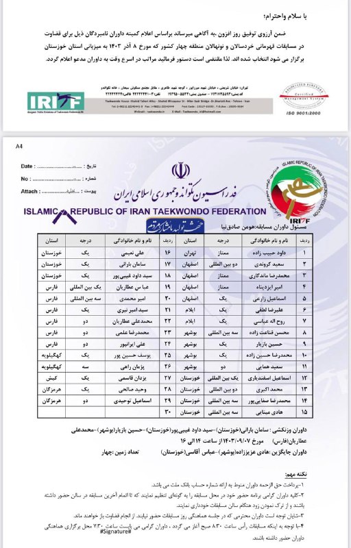 داوران مدعو جهت قضاوت در مسابقات …