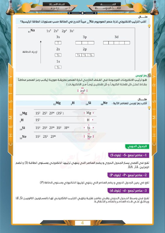 الكيمياء || نيمار ابن الانبار