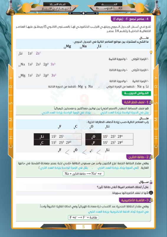 الكيمياء || نيمار ابن الانبار