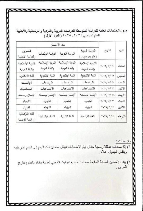 الثالث متوسط