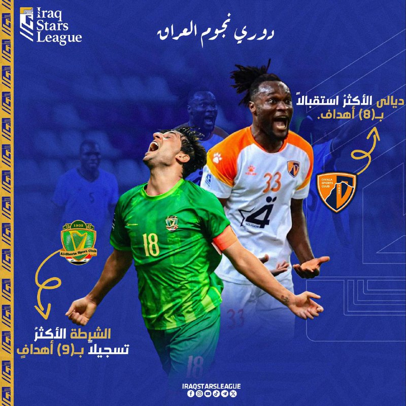 Iraq stars league