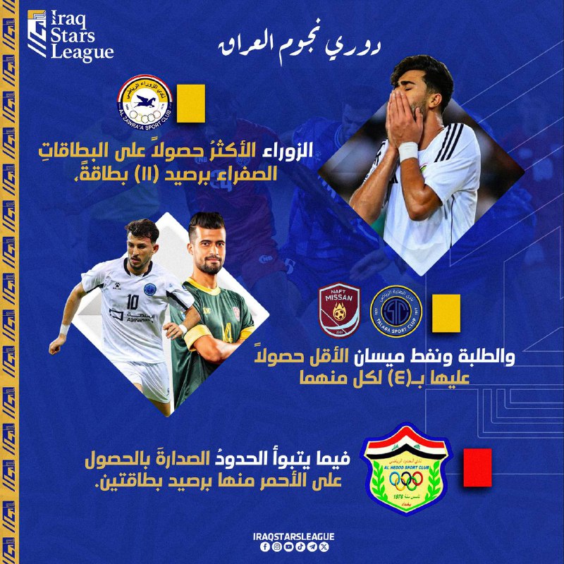 Iraq stars league