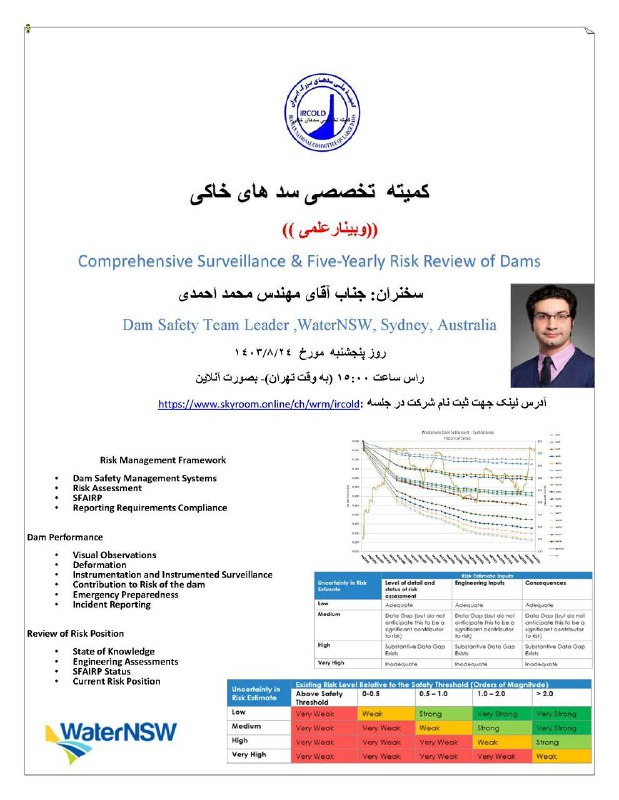 **عضو محترم کمیته ملی سدهای بزرگ …