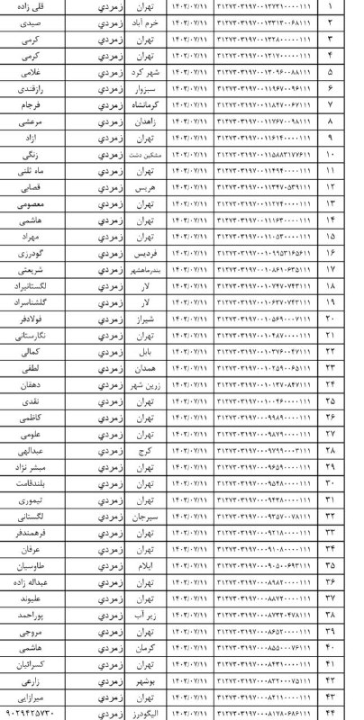 اين تعداد براشون كد مسيج نشده …