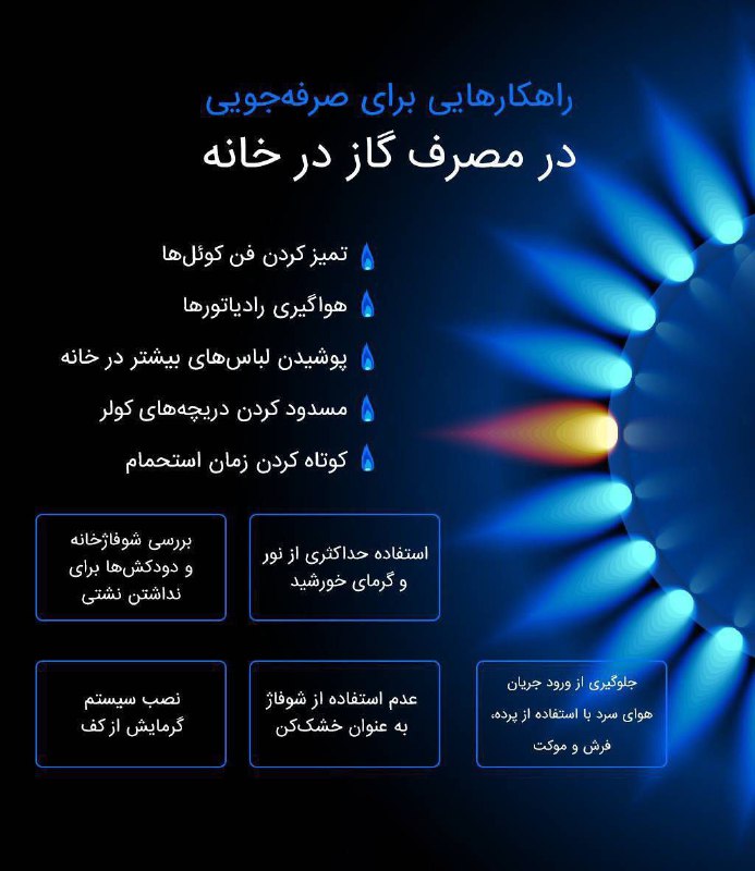 [#اینفو\_گرافی](?q=%23%D8%A7%DB%8C%D9%86%D9%81%D9%88_%DA%AF%D8%B1%D8%A7%D9%81%DB%8C)